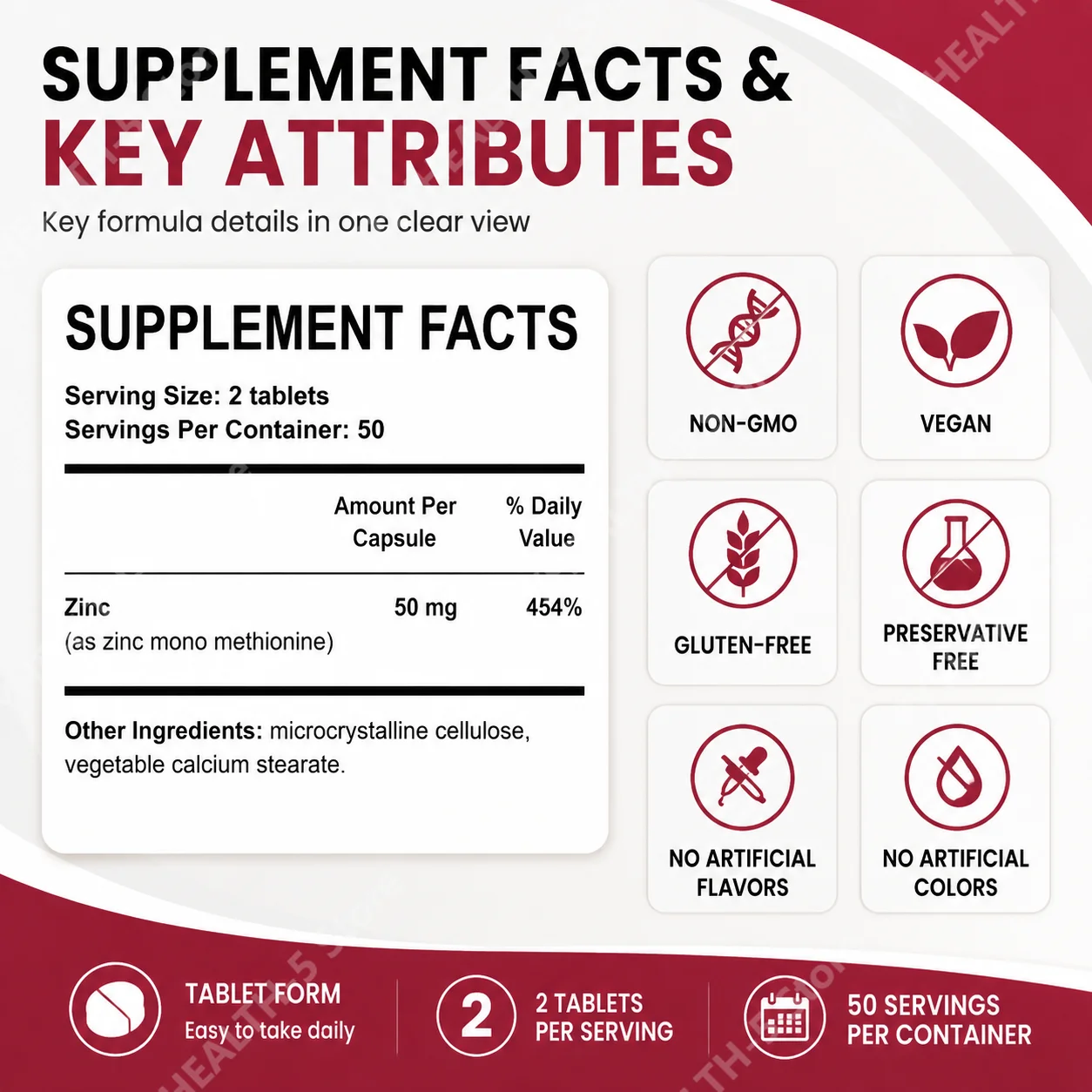 Таблетки пиколината цинка для – обзор и цена Zinc Supplement 50Mg