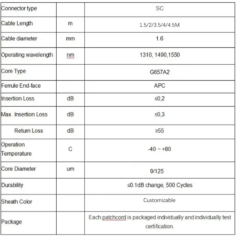 50/100PCS Black SC/APC-SC/APC SM G657A2 SX Core 1.6mm LSZH Cable 3.5 Meter Fiber Optic Patch Cord French