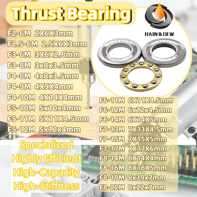 Thrust Ball Bearing…