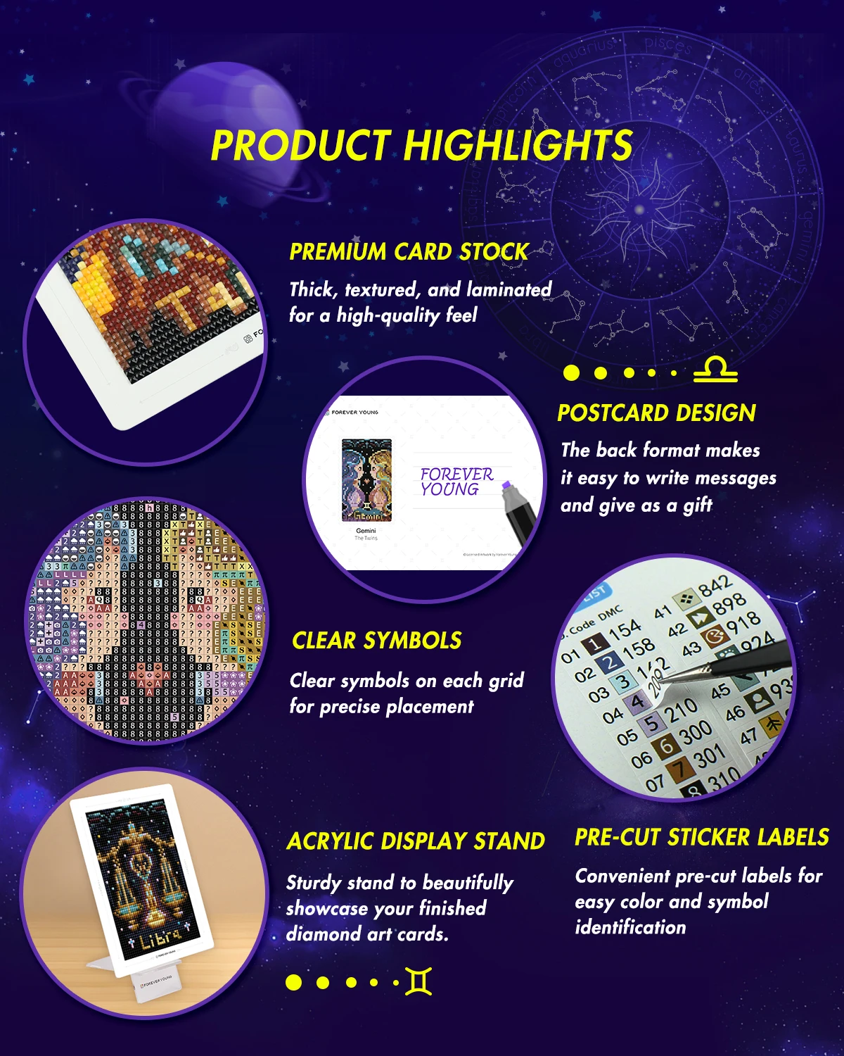 Foreveryoung 12 Zodiac Mini Diamond Painting Cards, 4×6 in Each, Triple Diamonds, Constellation Postcard DIY Craft Kit