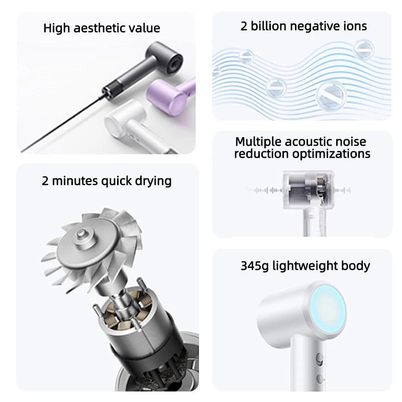 Xiaomi-Sèche-cheveux électrique ATA JIA, sèche-cheveux à ions négatifs, haute vitesse, soins du vent professionnels, 110,000 tr/min, 62 mumental, 1600W, séchage rapide, H501