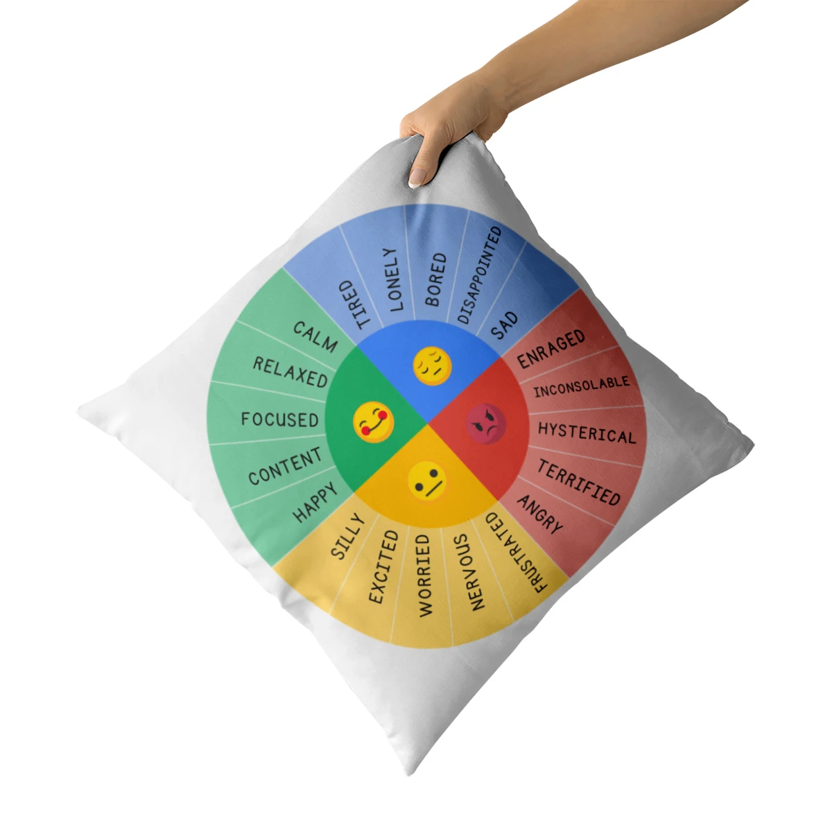 WUZIDREAM Emotional Intelligence with Wheel of Feelings Emotions Pillowcase -Kids & Gifts for Counselors and Physical Therapists