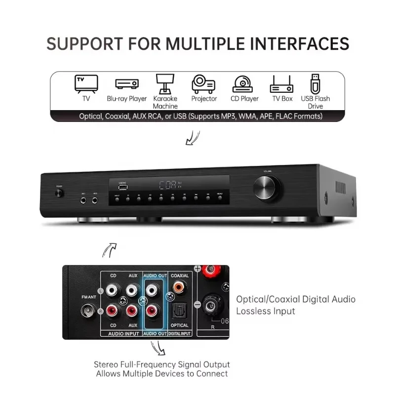 

Новинка! Профессиональный усилитель мощности 600 Вт, высокомощные профессиональные колонки-усилители.