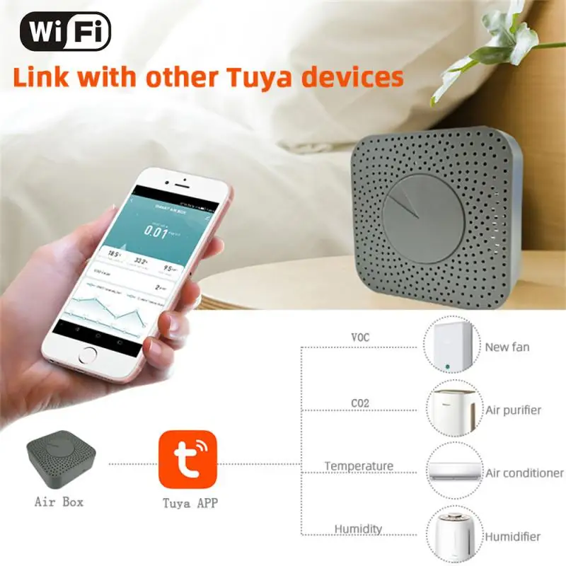 Tuya WiFi / Zigbee Air Quality Sensor Air Box Formaldehyde VOC Temperature Humidity CO2 Sensor Smart Life APP Remote Control