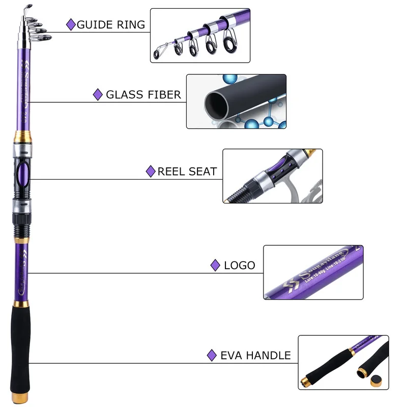 Sougayilang 4 Colors Telescopic Fishing Rod 1.8m-3.3m Glass Fiber EVA Handle Carp Spinning Rod Fishing Pole Fishing Weight 5kg - view 4