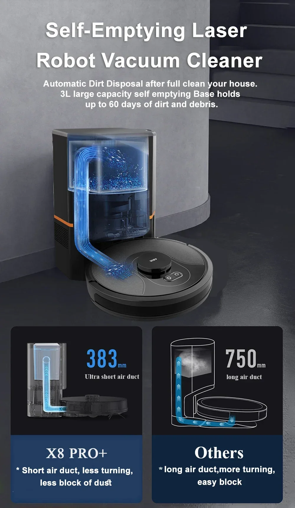 2026 New Product Release Self Empty Floor Robot Vacuum Cleaner With Lithium Battery Powered ABIR R30