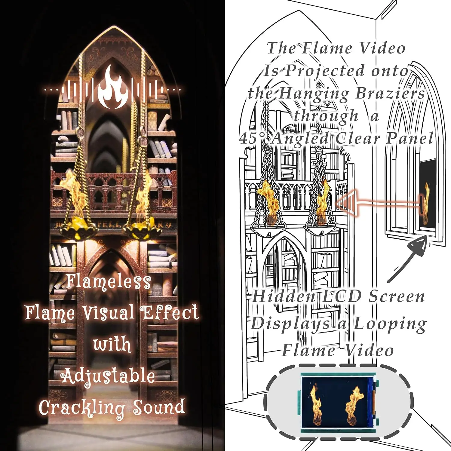 DIY Book Nook Kit for Adults, Infinite Magicspell Library Booknook with Flame Illusion