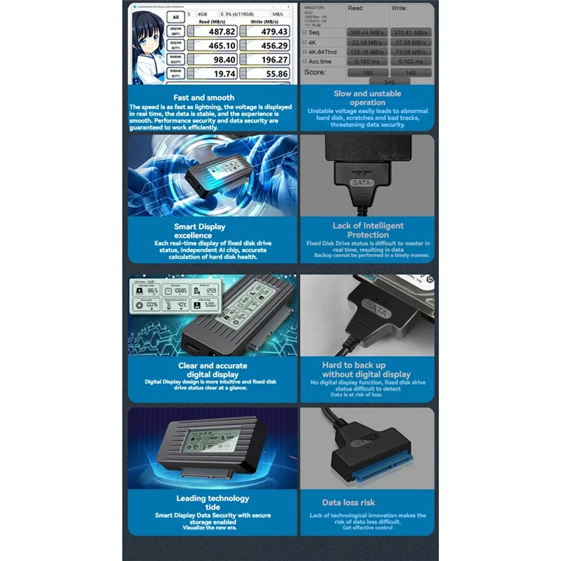 

Кабель-переходник для жесткого диска Shuole USB C в SATA IDE для адаптера жесткого диска 3,5 2,5 дюйма HDD/SSD SATA III для ноутбука ПК