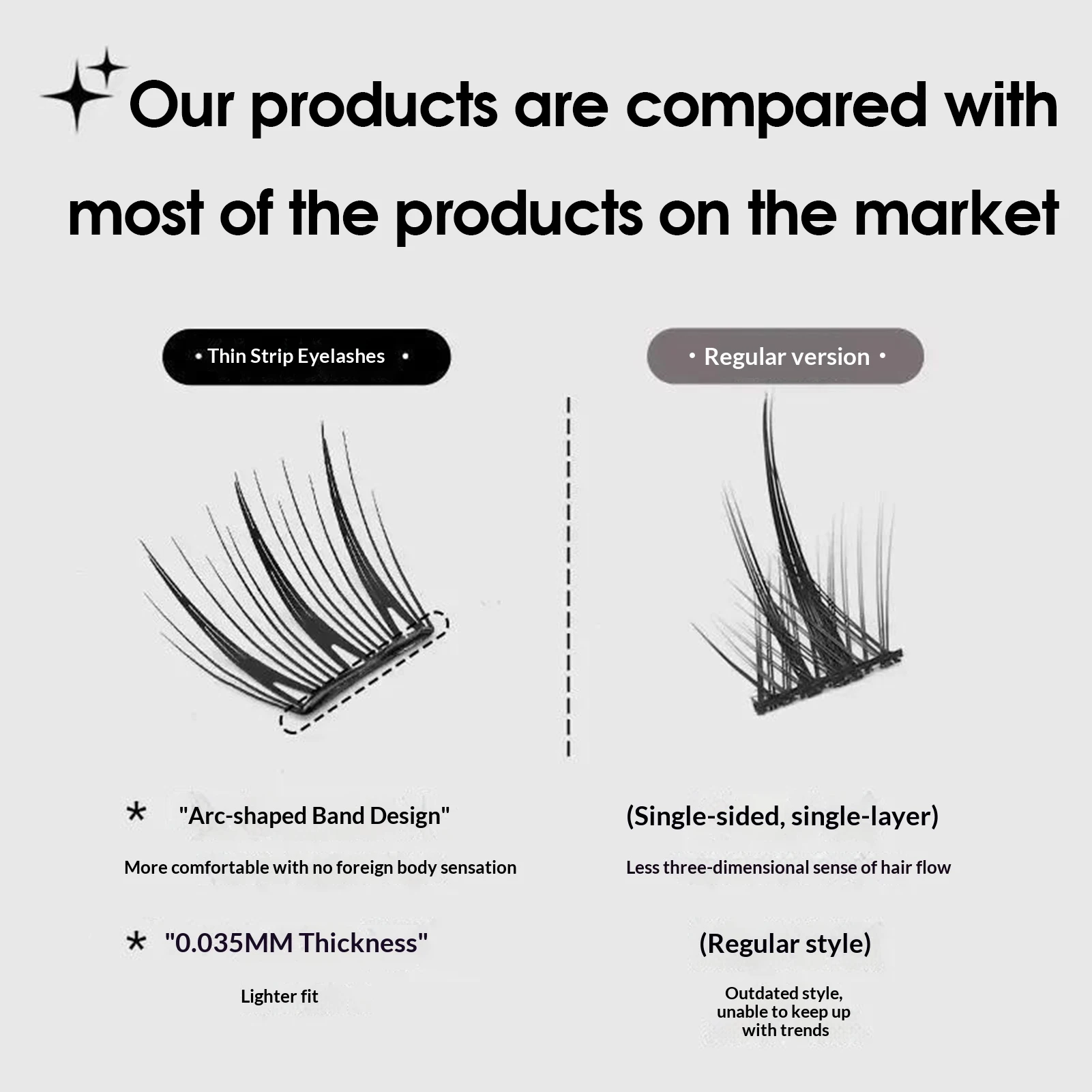 ขนตาปลอมแบบกลุ่ม DIY ไม่ต้องใช้กาว นุ่มเป็นธรรมชาติ งอนแบบ C ขนาด 7-13 มม. คละขนาด สำหรับผู้เริ่มต้น พร้อมอุปกรณ์แต่งหน้า