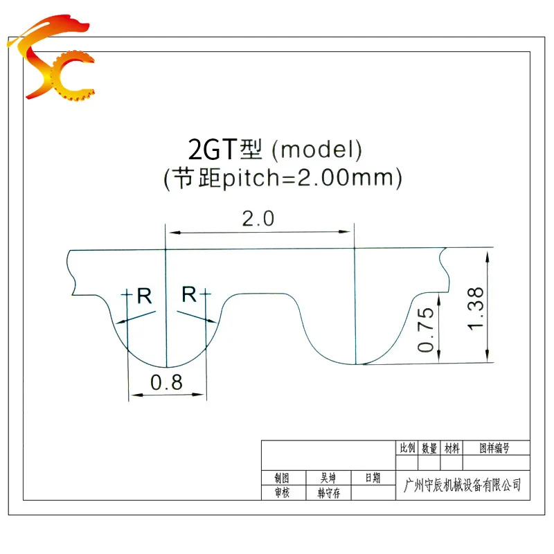 Onefire Gt2 188 Gesloten Lus Rubber 2gt Distributieriem Tanden 94 Lengte 188Mm Breedte 6/10Mm Voor 3D-printer