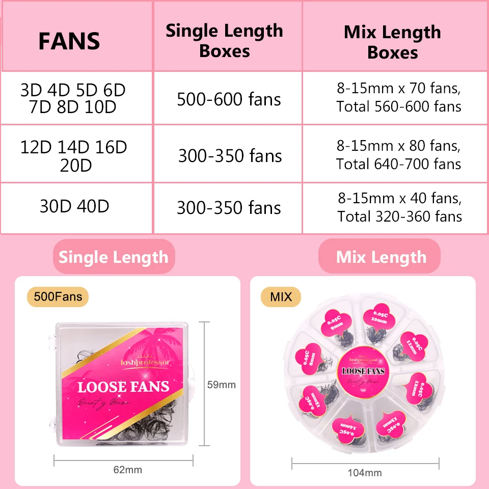 Lashprofessor Premade Loose Fans Lashes Medium Narrow Stem Thin Pointy Base Russian Volume Fans 3D 5D 8D 10D Eyelash Extensions