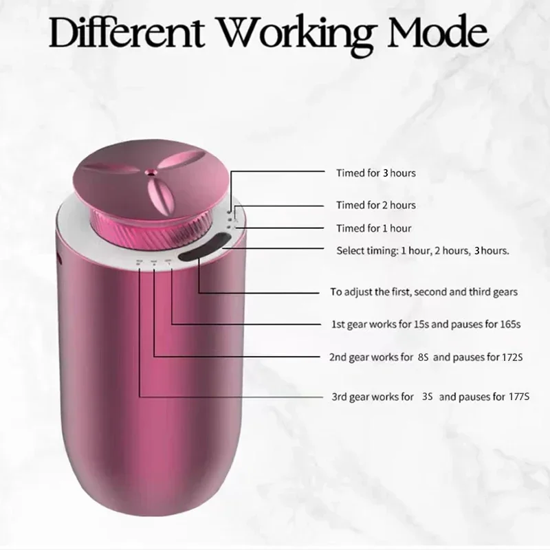 Automatic Spraying Aroma Diffuser Essential Oil Diffuser Electric Aromatic Oasis Waterless HomeScent Machine Air Fresheners