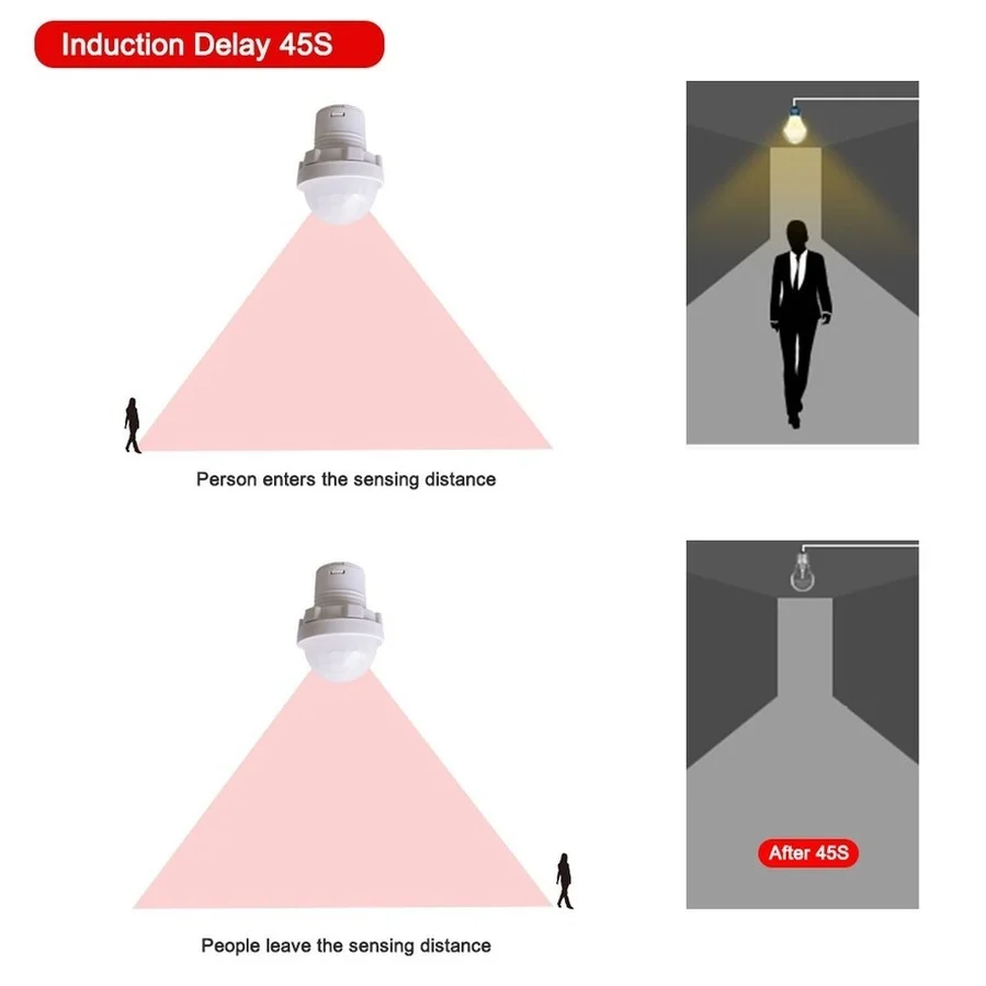 적외선 모션 센서 스마트 스위치 센서, 스마트 홈 인체 자동 센서, 야간 램프, 110V, 220V, 10 개