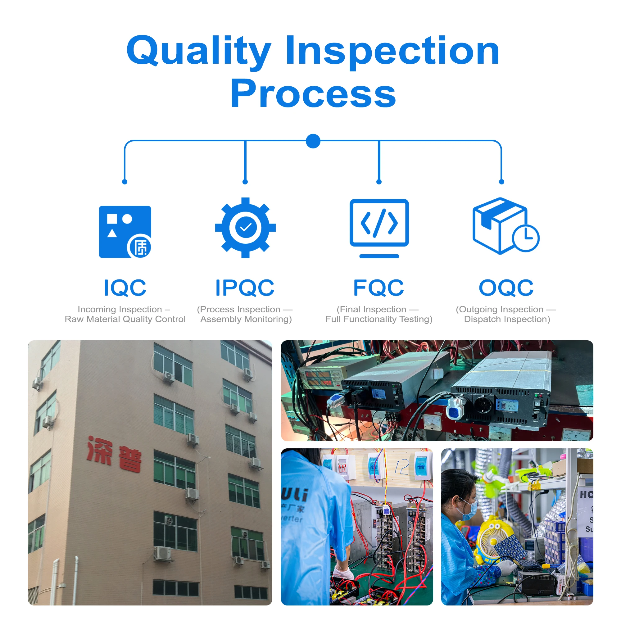 1000W Pure Sine Wave Inverter 12v 24v to 110v Ac ETL | Inversor 12v 110v 1000w