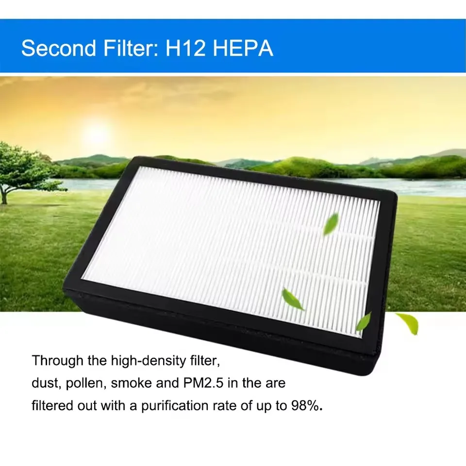 3PCS 4/6/8 Inch Air purifier Filter Replacement, Pre-filter, HEPA, Activated Carbon Composite Filter Suitable For Air Filter Box