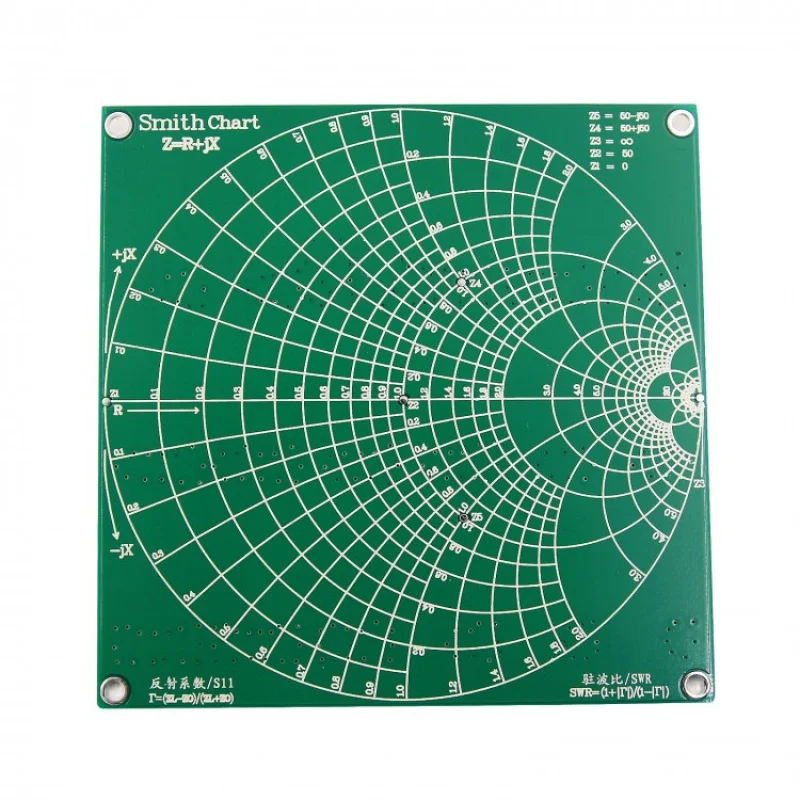 Décent brage de l'analyseur d'antenne de démonstration radio NanoVNA, kit de démonstration RF