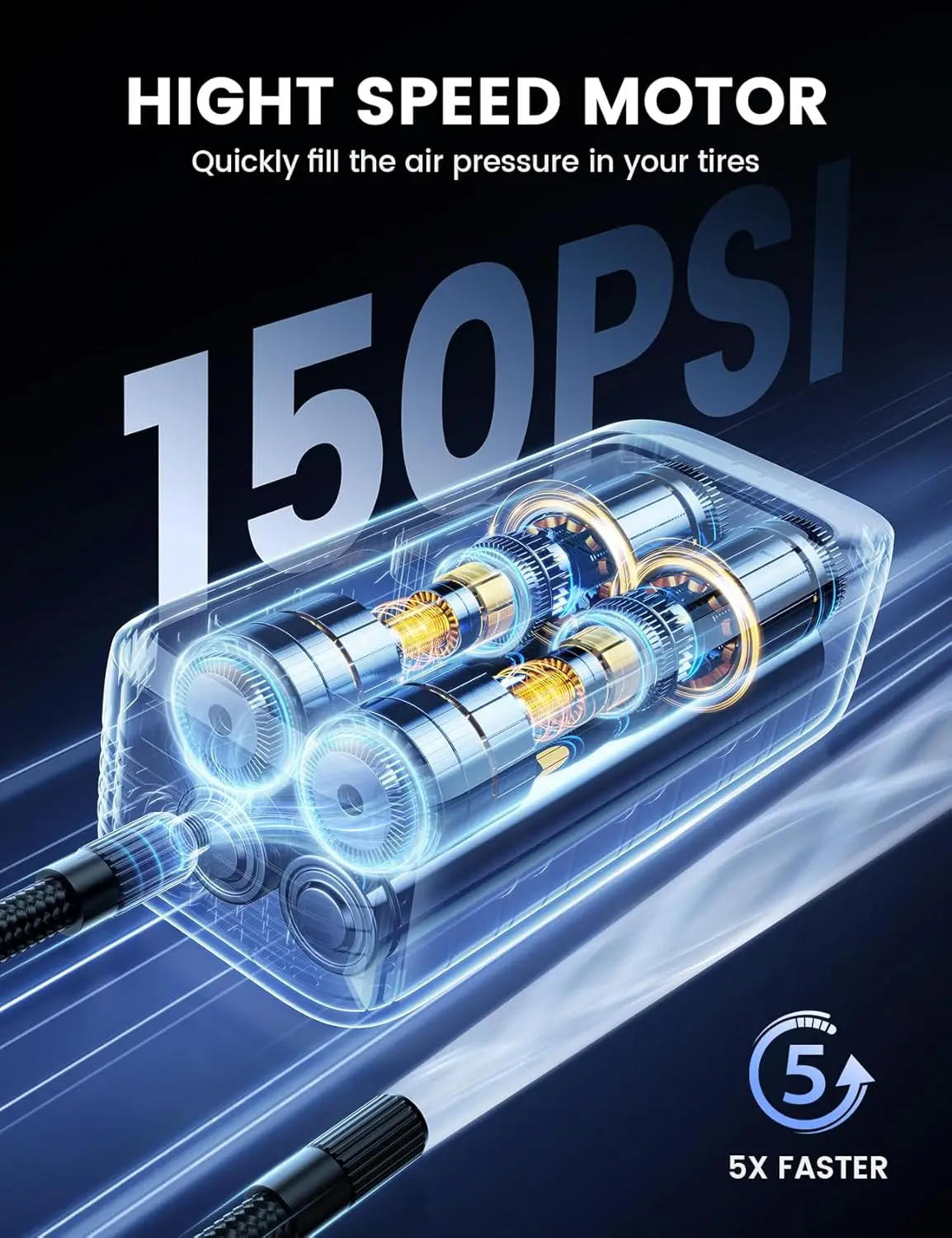 منفاخ إطارات السيارة المحمول 150 رطل لكل بوصة مربعة ضاغط هواء مع بطارية قابلة للشحن للسيارة والدراجات النارية والدراجة والمركبات ATV والسكوتر