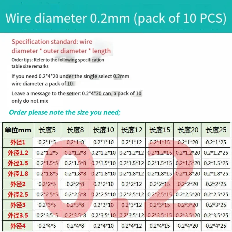 10/20 buah 0.1/0.2 0.3 ~ 0.6mm Diameter pegas kompresi mikro baja tahan karat 1/1.2/1.5/1.8/2/2.5/3/3.5/4mm panjang 5 mm hingga 25 mm