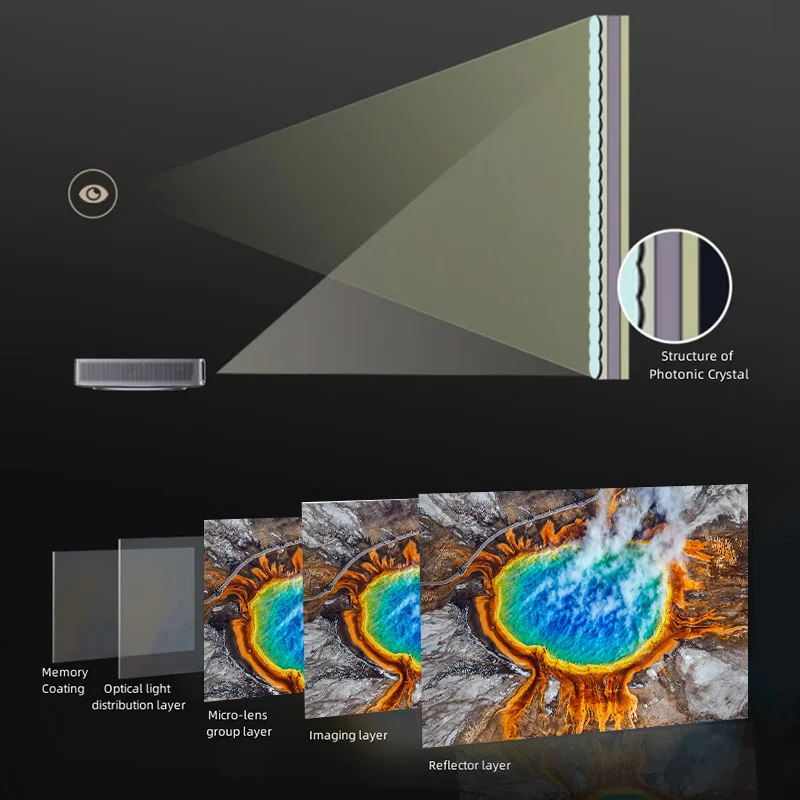 شاشة عرض ALR جديدة بمحرك كهربائي من PetStar باللون الرمادي لعام 2025 مع حامل جداري عائم 16:9 لجهاز عرض عادي 4K