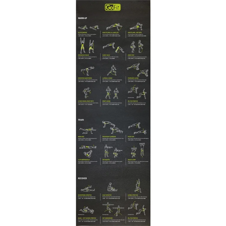 

Черный утолщенный коврик для фитнеса 7 мм с напечатанными упражнениями