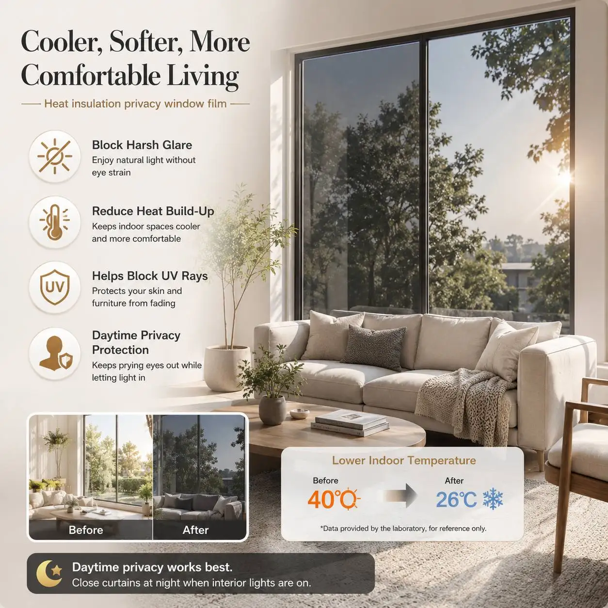 One Way Privacy Window Film Black Silver Heat Control UV Protection Static Cling Removable for Home Office Glass