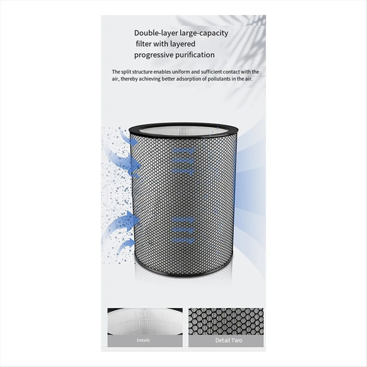 (A96Z) For Dyson BP03 BP04 BP06 Activated Carbon Filter+HEPA Filter for Models 972132-01972133-02 Air Purifier Accessory