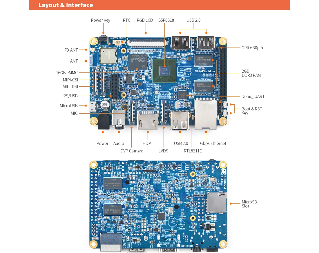 NanoPC-T3 Plus Main Board LTS, S5P6818 core Industrial grade Card Computer,2G 32bit DDR3RAM,Octa-Core Cortex-A53, 400MHz1.4GHz