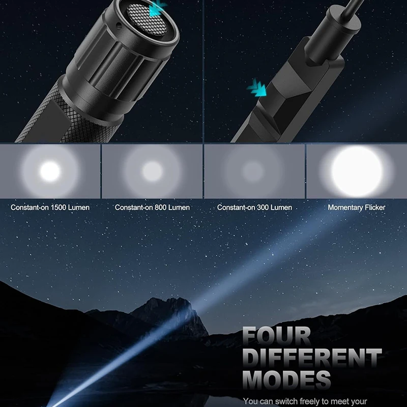 MDGRWY 1500 Lumen LED Tactical Flashlight Rechargeable 4 Modes Weapon Light Picatinny Rail Flashlight Included Pressure Switch