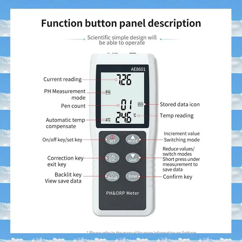 A11I Water Quality …