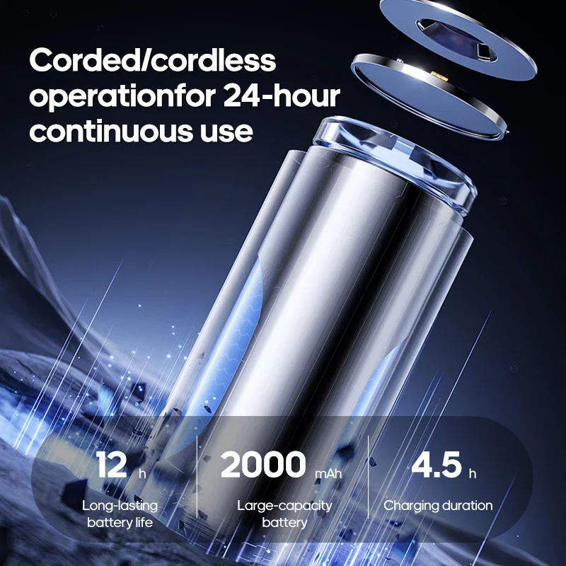 

Kinscoter 2000 мАч Настольный вентилятор Циркуляционный настенный бесшумный башенный вентилятор без сверления 3 скорости Охлаждающий мини-перезаряжаемый вентилятор Домашняя ванная комната