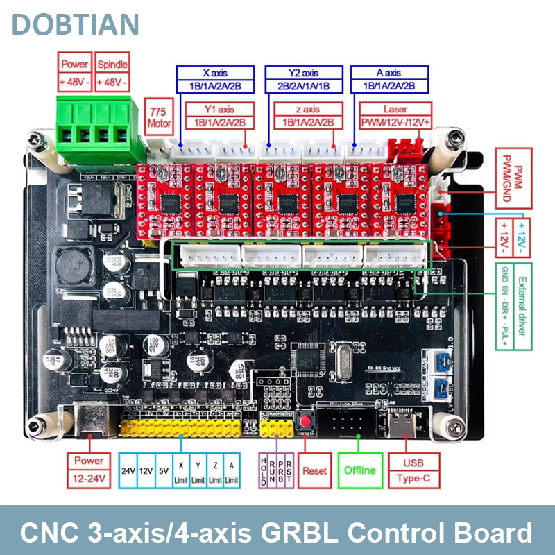 4-axis 3-axis GRBL1.1 Control Board Double Y-axis Support Offline Control Motherboard For CNC Laser Engraver.