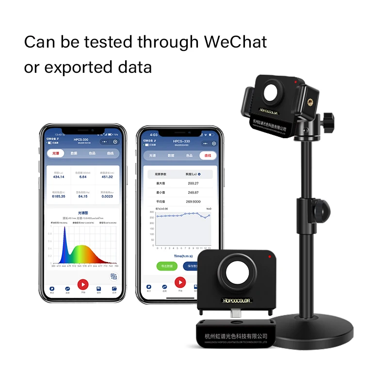 PAR PPFD Meter HOPOOCOLOR HPL310P 330P Handheld Spectrometer For Optical Quantum Flux Density Test