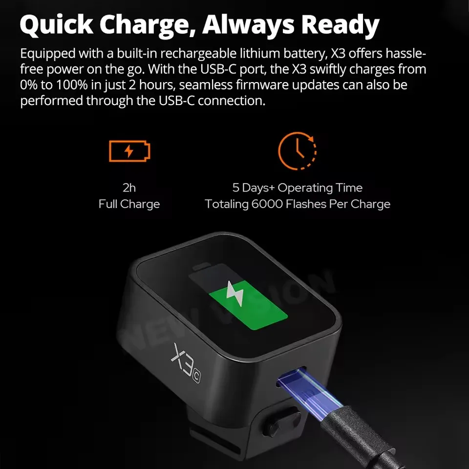 Original Godox X3 Wireless Flash Trigger TTL HSS 2.4G OLED Touch Screen Transmitter Quick Charge for Canon Nikon Sony Fujifilm