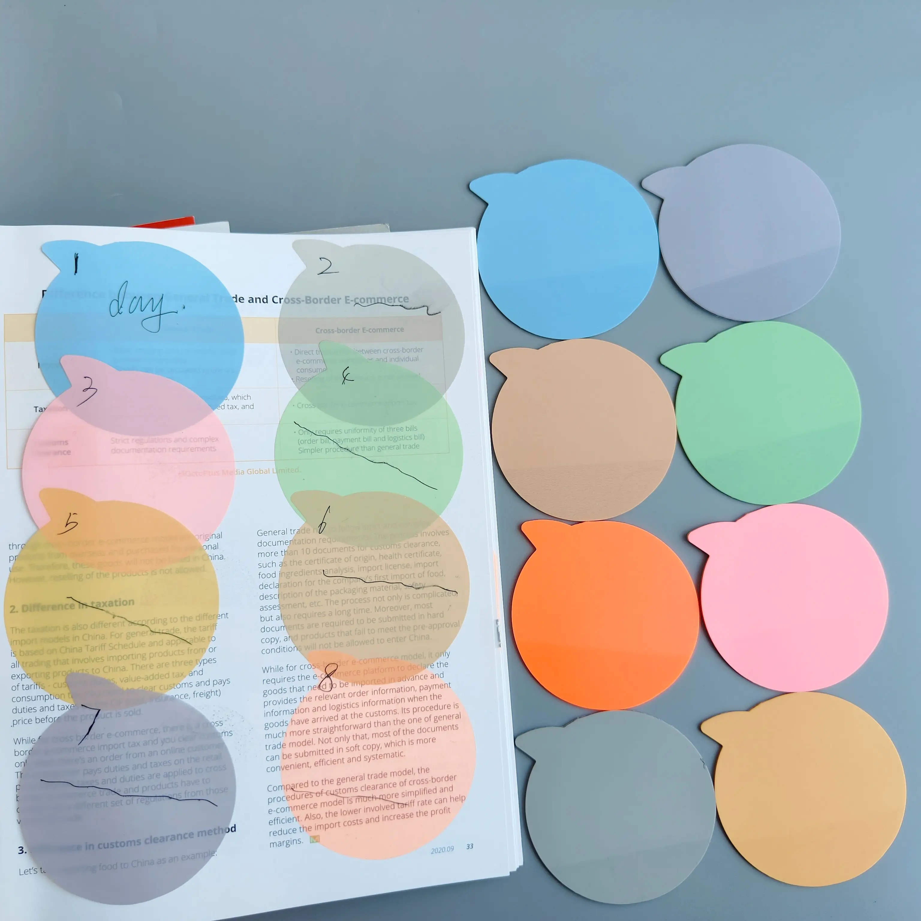 8Packs/160 Sheets Transparent Sticky Notes Self-Adhesive Annotation Books Notepad Bookmarks Memo Pad Index Tabs Stationery