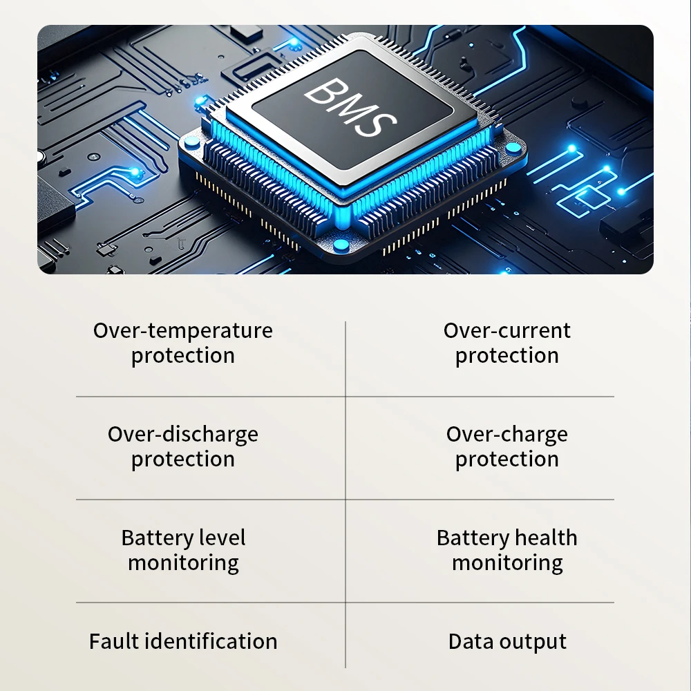 GreenPower IP20 Водонепроницаемый пылезащитный Powerwall 51,2 В 600 Ач 628 Ач Ess 30 кВтч 32 кВтч Luxpower литиевая батарея Солнечная батарея Lifepo4