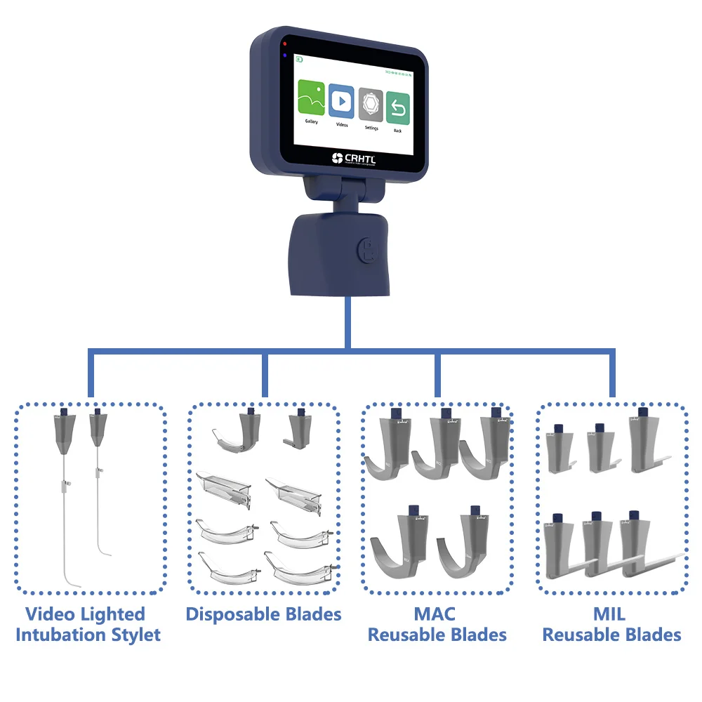 Shipping from Mexico, Reusable Video Laryngoscope for Intubation, 3.5-inch Touch Screen Display with 6 Laryngoscope Blades