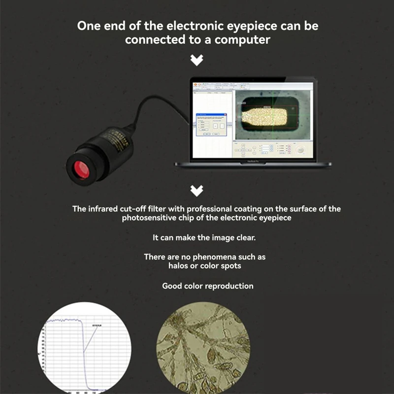 2MP Digital High-Magnification Optical Microscope Camera Accessory Electronic Eyepiece Multi-Function Biological HD USB-A86Z