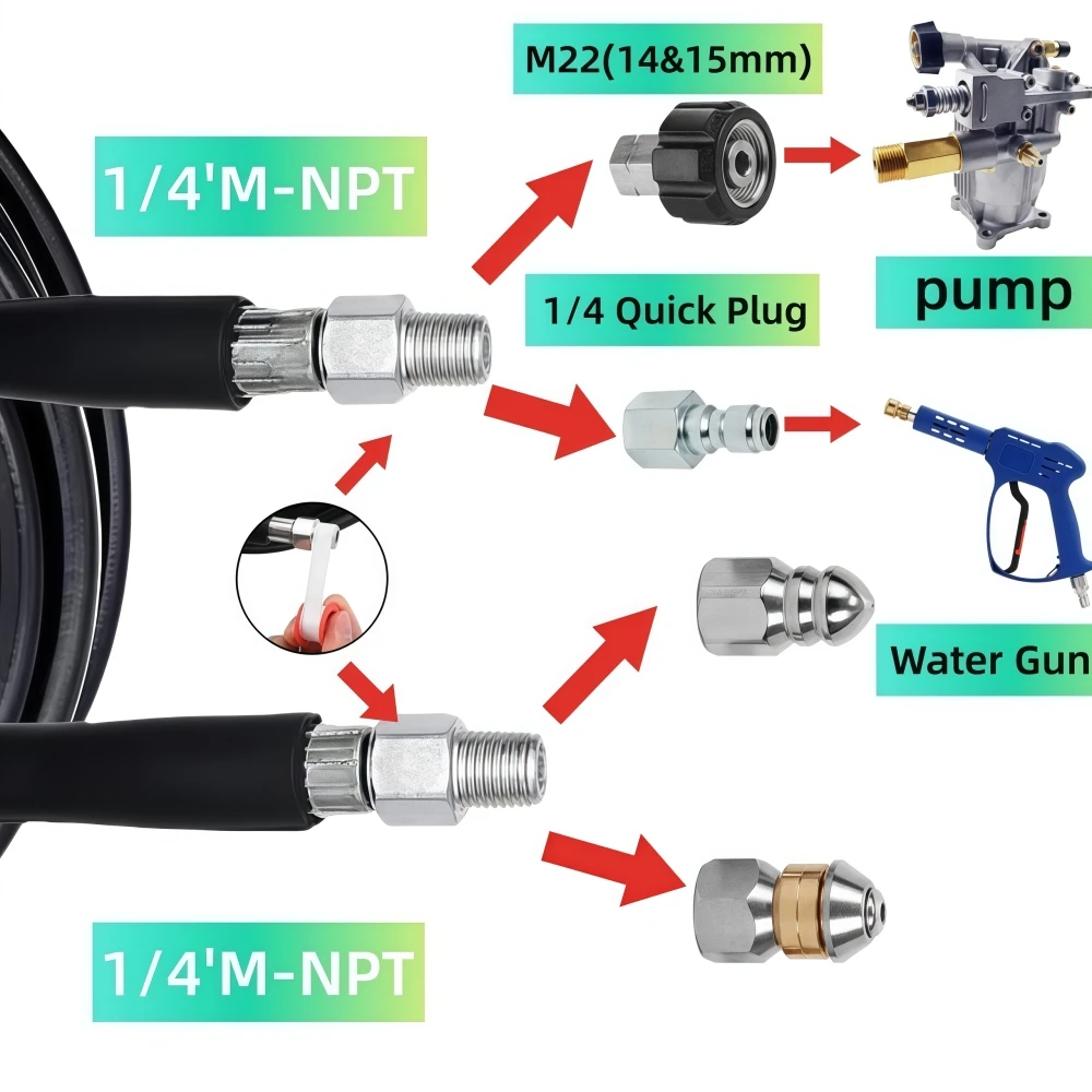 5800psi Pressure Washer Sewer Jetter 5~50m  Sewer Drainage Cleaning Hose Pipeline Cleaning Kit 1/4NPT Sewer Jet Cleaning Nozzles