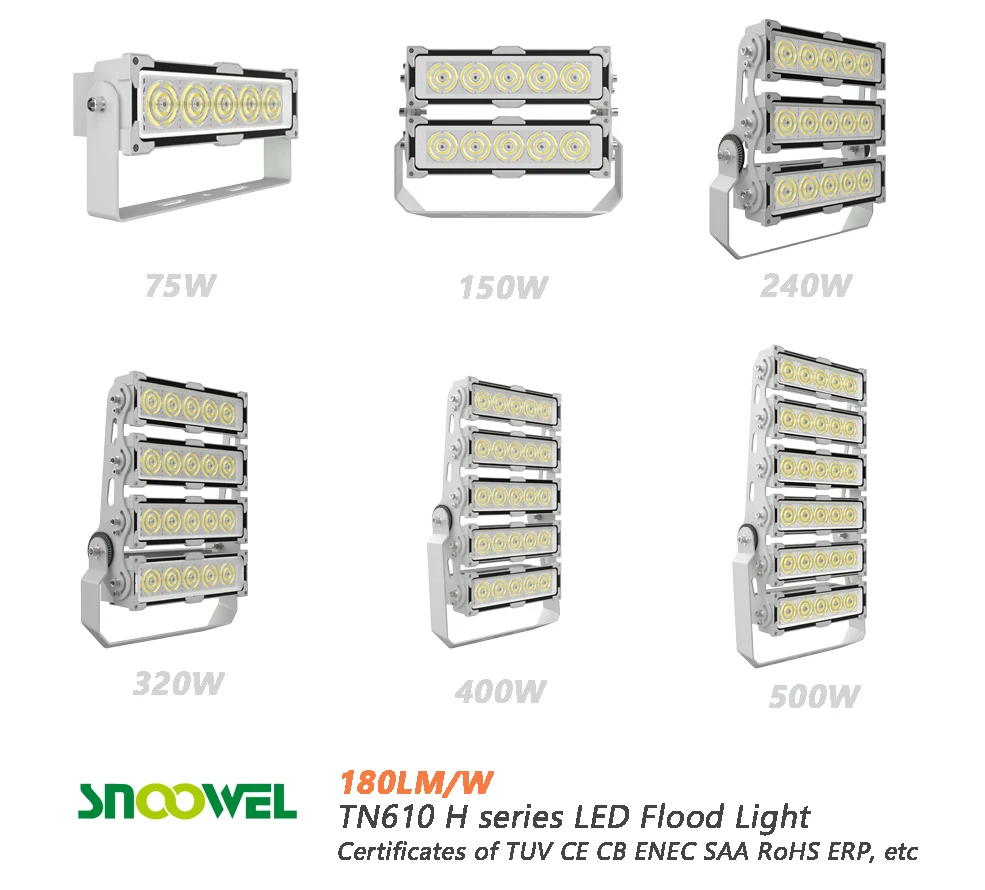 150Lm/W High Lumen 36000 Lumens CE RoHS IP67 Industrial Flood Lights LED Reflector 240W Dimmable 5-Year Warranty