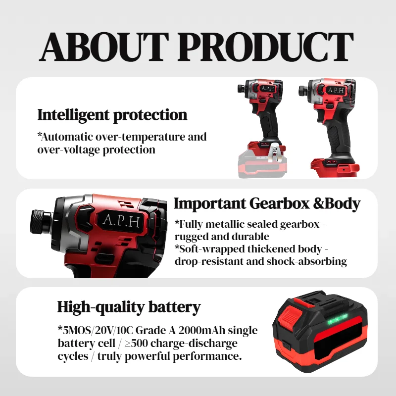 Electric Goddess Impact Driver 260NM Electric Driver Also For 20V Makita Lithium Battery Brushless screwdrivers Power Tool ﻿