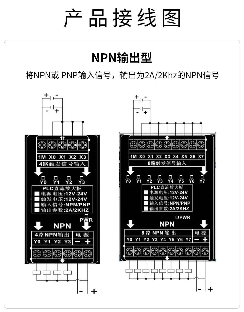 4/8-Channels microcontroller PLC DC amplification board PNP To NPN Solid-state Relay Transistor Output