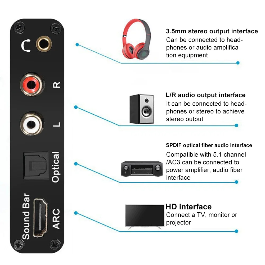 192 كيلو هرتز قوس مستخرج الصوت قوس SPDIF البصرية إلى البصرية 3.5 مللي متر L/R ستيريو HDMI متوافق قوس العودة النازع DAC محول