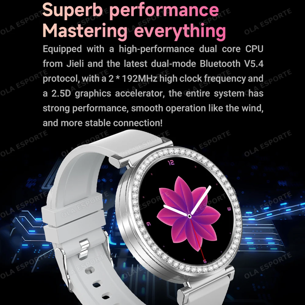 2026 New Women Smart Watches 360*360 HD Screen Sports Bracelet Custom Dial Heart Rate Voice Call Smartwatch For Android iOS HW12