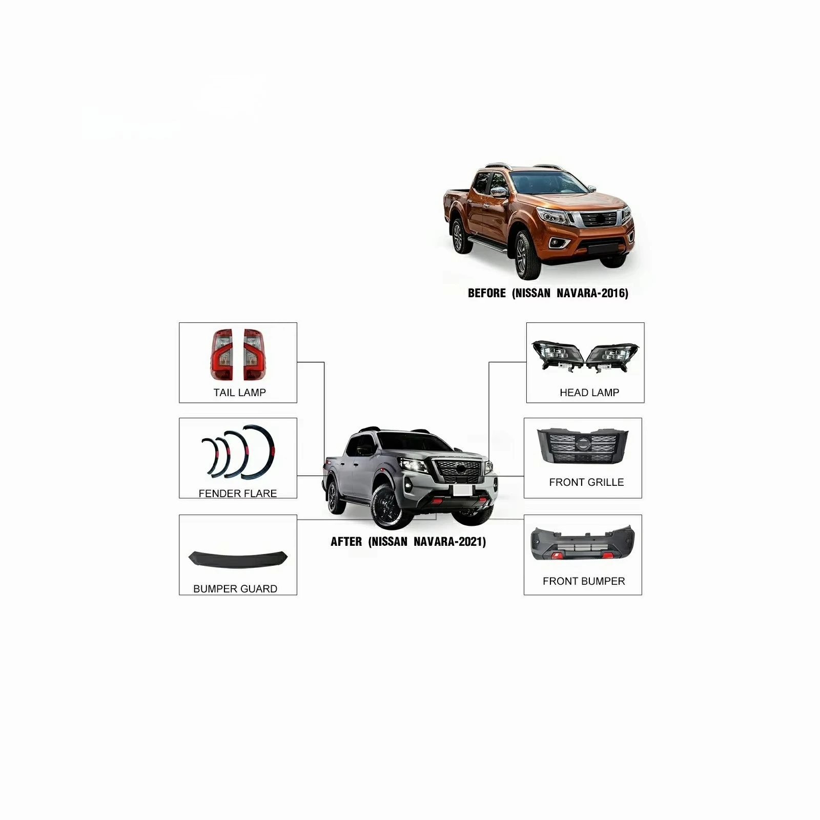 Exterior Conversion Kit Upgrade to 2021 Model Full Body Styling with Front Bumper Grille Lights for 2016 Navara