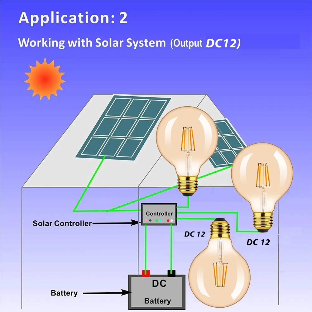 저전압 DC 12V 빈티지 G95 앰버 유리 램프 전구, 4W 에디슨 글로브 전구, 2200K 베이스 E27 LED 태양광 캠핑카 조명 램프, 2 개