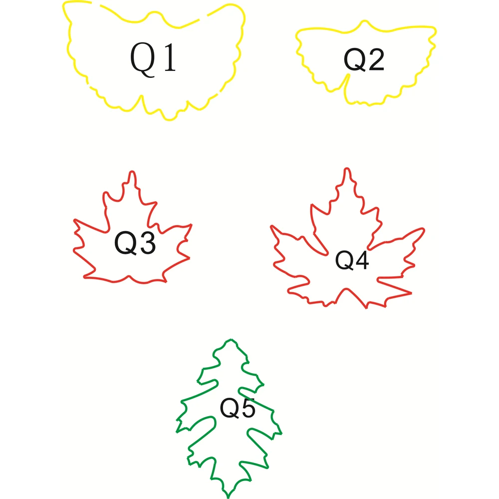 

Резак для шаблонов для рукоделия из кожи, оставьте дизайн, высечка, форма для ножа, набор инструментов для дыроколов для кожи deri el aletleri