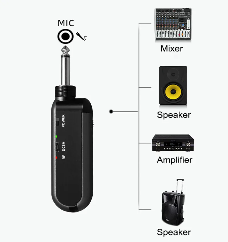 A-21 UHF Wireless Microphone Rechargeable Wireless Microphone Metal Dual Handheld Dynamic Mic with Rechargeable Receiver Karaoke