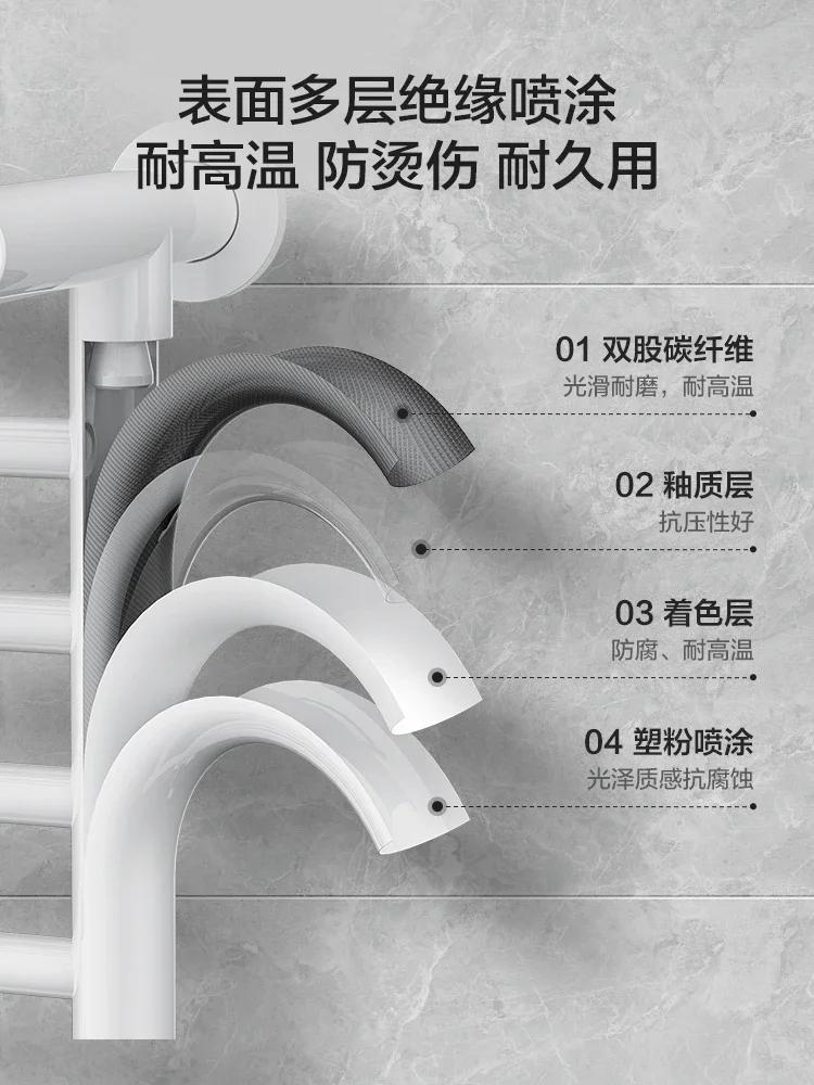 JOMOO Sanitary Ware Intelligent Digital Display Sterilization Electric Heating Towel Rack