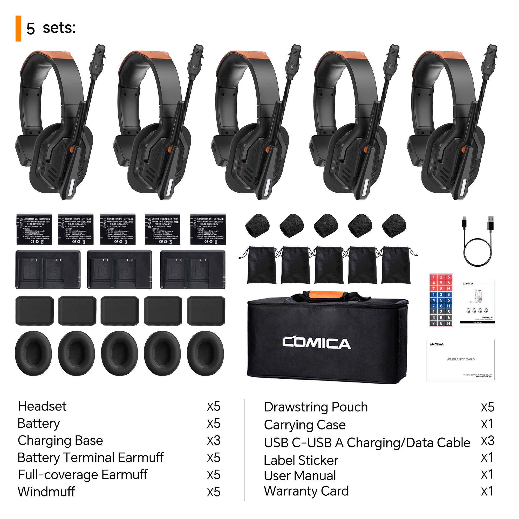 COMICA Seekcom S1 2.4GHz Draadloos Intercom Headset Systeem met AI/ENC Ruisonderdrukking, 500M, Talkback Hoofdtelefoon voor Groepscommunicatie