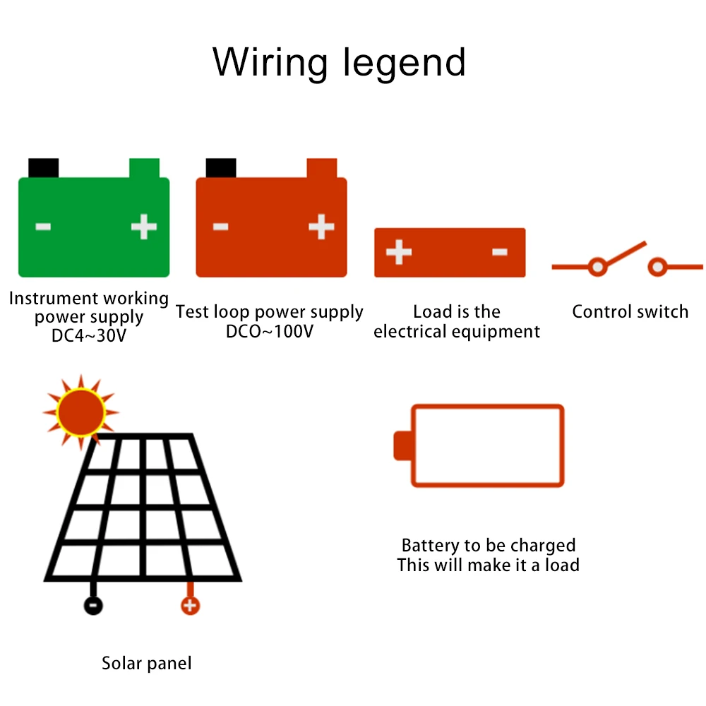 DC0-100V 10A 50A 100A LED Cyfrowy woltomierz Amperomierz Wody Samochodowy Miernik Napięcia Motocyklowego Wolt Detektor Tester Panel M430C